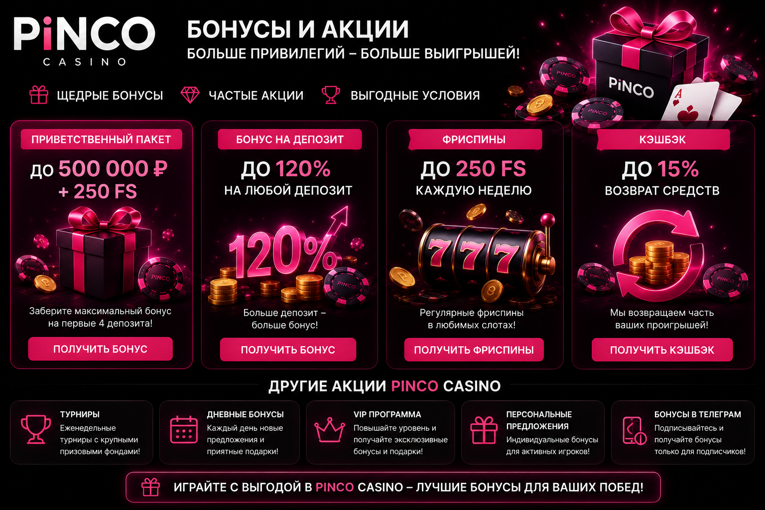 Pinco casino бонусы